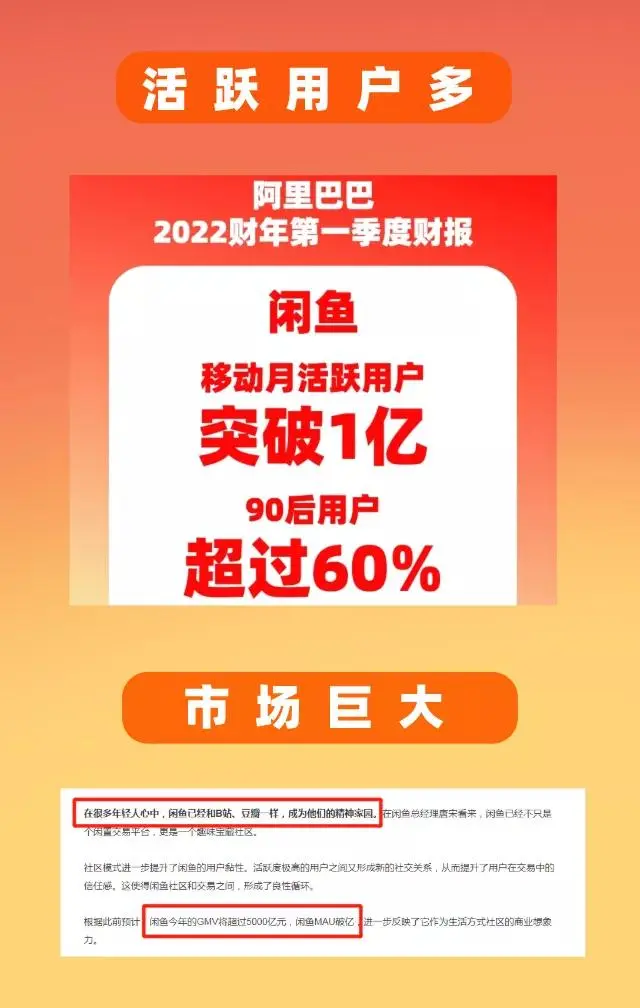 普通人操作的《闲鱼副业项目》新号起步实操4天出40单,变现12000+插图3 普通人操作的《闲鱼副业项目》新号起步实操4天出40单,变现12000+插图3