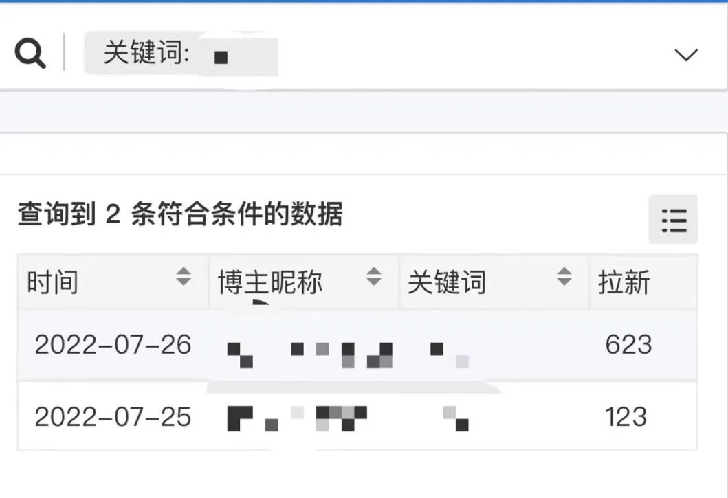 【高端精品】外面收费6880的小说推文拉新项目，个人工作室可批量做插图4