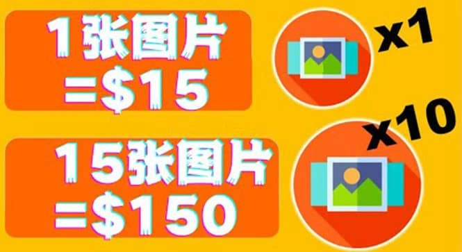 分享一个全新的赚钱方式：每幅图片赚$15美元10张图片=150美元-微能