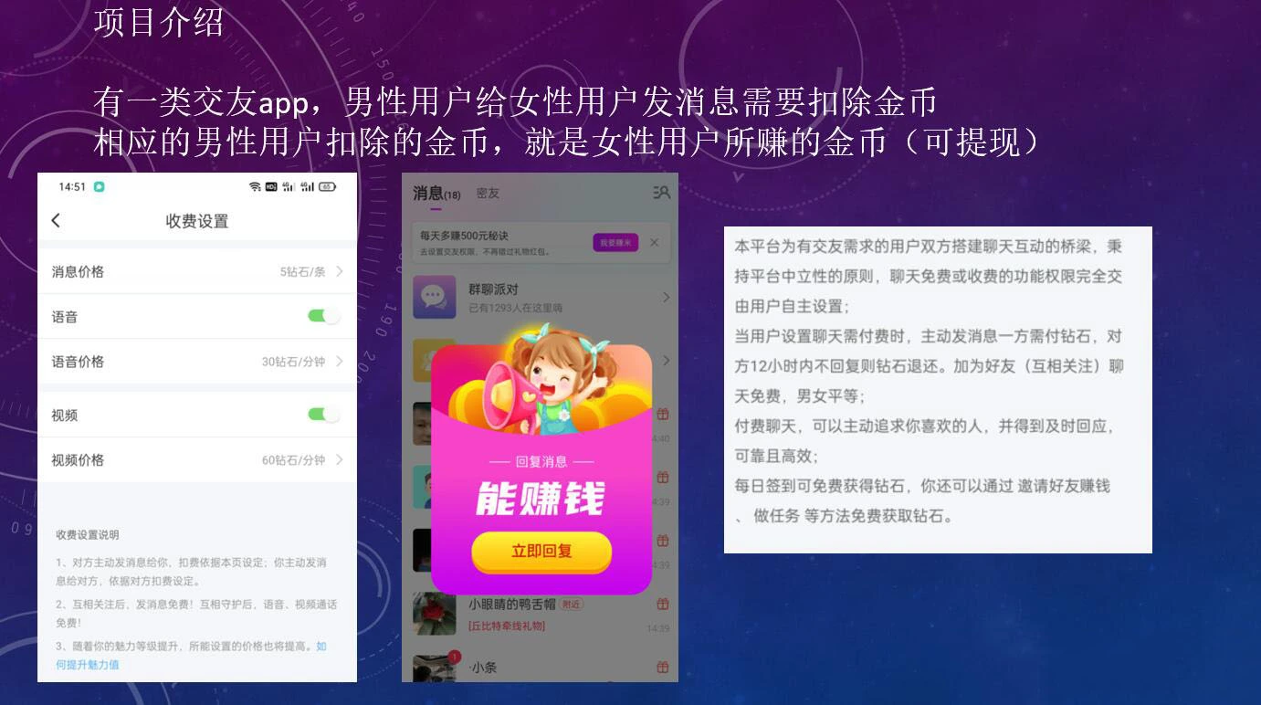 通过交友类APP赚钱项目：月入几千 短期实操小项目（可提现）插图1